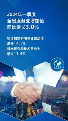 陕西一季度经济运行稳健 GDP增长4.2%，高技术制造业和租赁服务表现亮眼